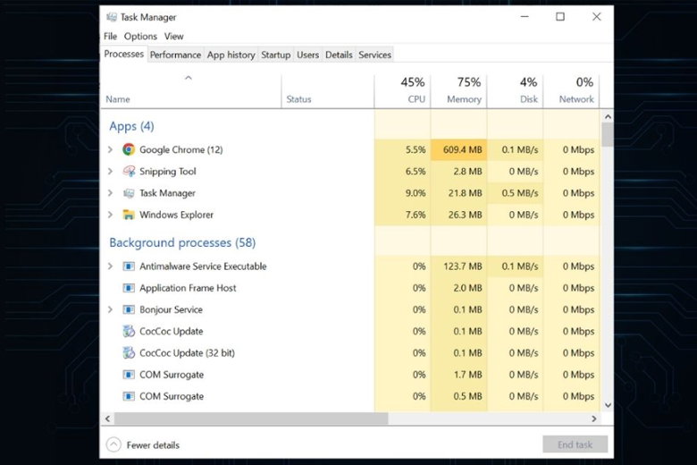 Nhấn tổ hợp phím 'Ctrl + Shift + Esc' để mở Task Manager 