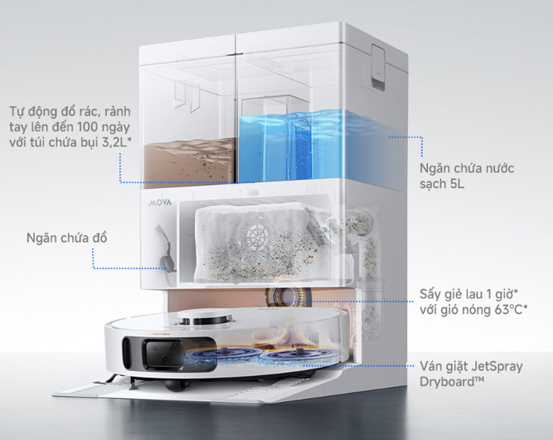 Trạm sạc đa năng tự động