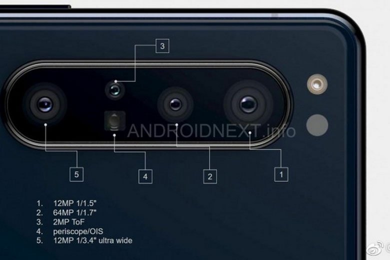 Camera Sony Xperia 5 Plus