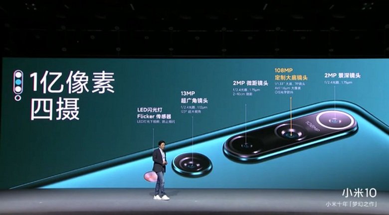 camera Xiaomi Mi 10/ Mi 10 Pro