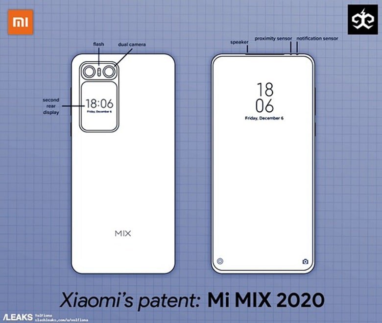 Bảng vẽ thiết kế của Xiaomi Mi MIX 2020