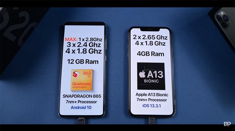 chip của Galaxy S20 Ultra và iPhone 11 Pro Max