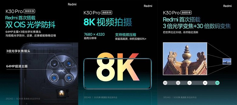 Camera Redmi K30 Pro