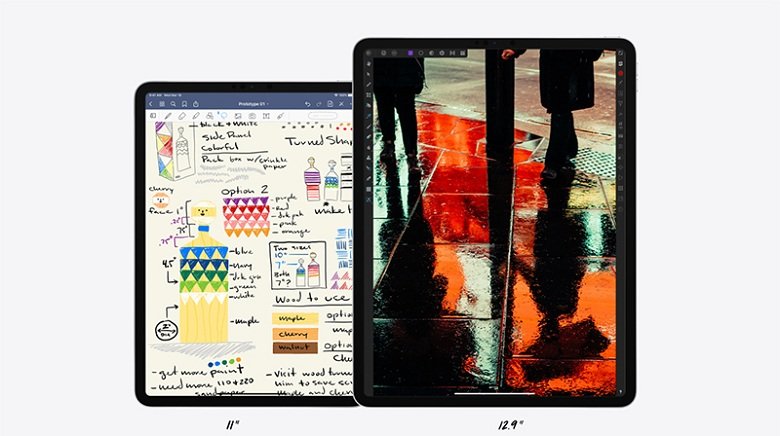 kích thước iPad Pro 2020