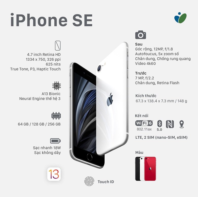 thông số kỹ thuật của iPhone SE 2020