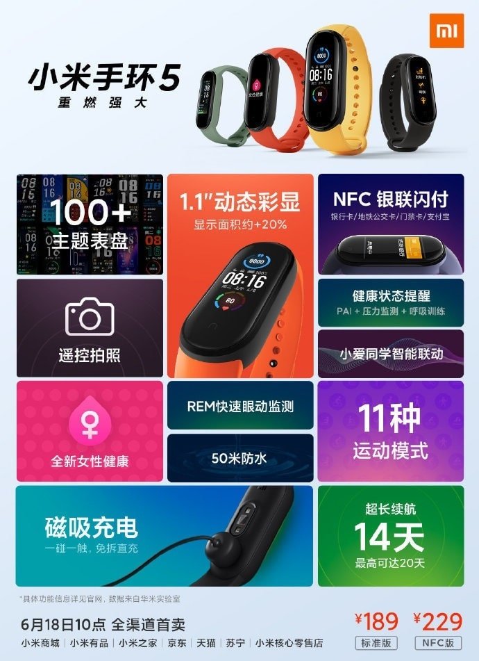 giá Xiaomi Mi Band 5