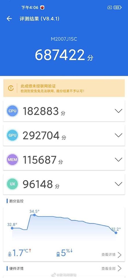 Điểm AnTuTu Benchmark của Xiaomi Mi 10 Pro Plus