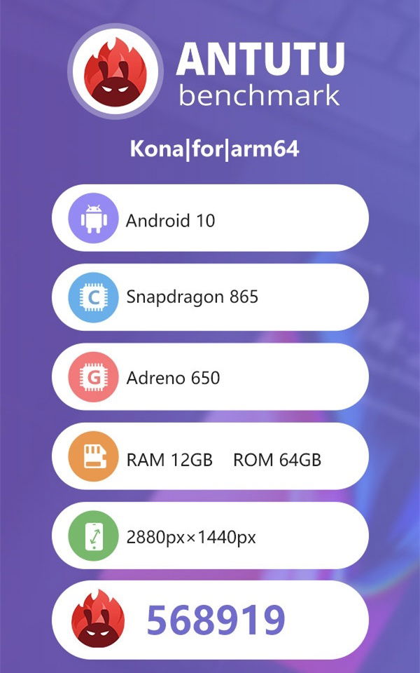 điểm Antutu Benchmark của vi xử lý Snapdragon 865