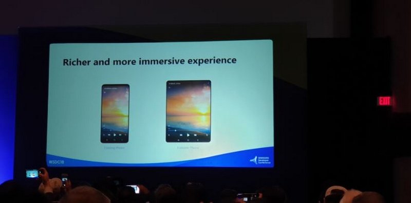 Samsung màn hình gập