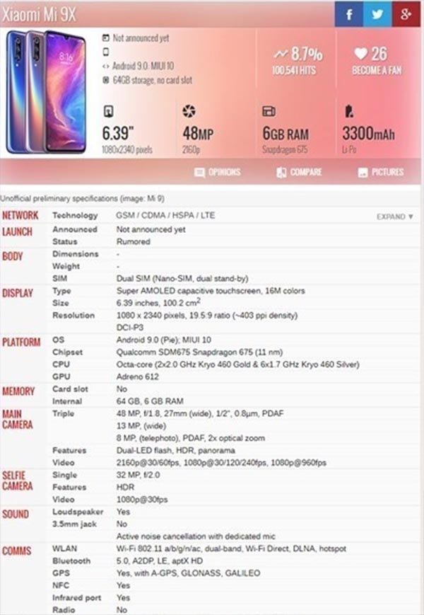 Cấu hình Xiaomi Mi 9X