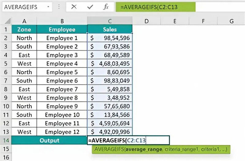 Cách sử dụng hàm AVERAGEIFS để tính trung bình có điều kiện trong Excel
