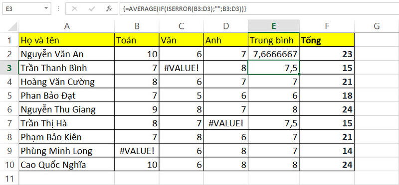 Những sai lầm cần tránh khi tính trung bình dữ liệu trong Excel