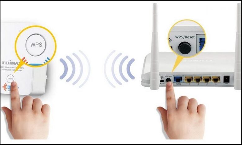 Sơ đồ minh họa WPS là gì và chức năng chính