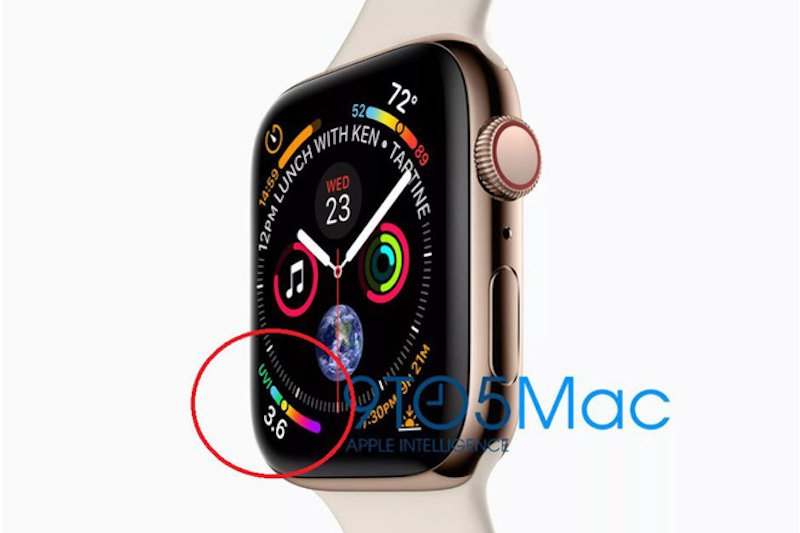 Tính năng mới “hái ra tiền” của Apple Watch Series 4