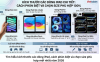 kich-thuoc-cac-dong-ipad-cach-phan-biet-va-chon-size-phu-hop-1