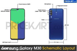 tai-lieu-huong-dan-su-dung-tiet-lo-nhieu-hon-ve-samsung-galaxy-m30