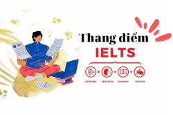 cach-tinh-diem-ielts-1 cach-tinh-diem-ielts-1
