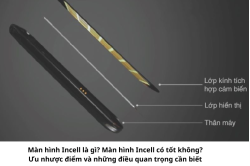 man-hinh-incell-1