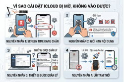 icloud-bi-mo-khong-vao-duoc-1