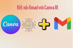 ket-noi-gmail-voi-canva-ai