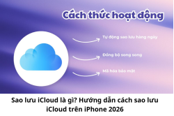sao-luu-icloud-1