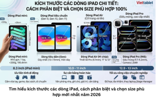 kich-thuoc-cac-dong-ipad-cach-phan-biet-va-chon-size-phu-hop-1