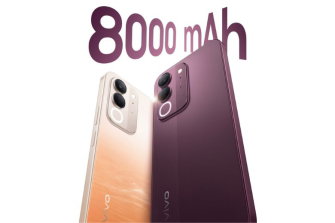 vivo-y32-ra-mat-1